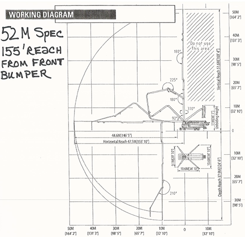 52-meter-specs | Virginia Concrete Pumping